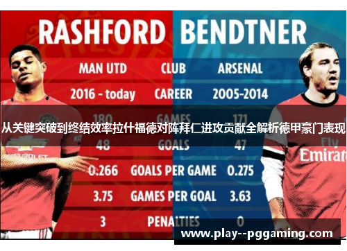 从关键突破到终结效率拉什福德对阵拜仁进攻贡献全解析德甲豪门表现