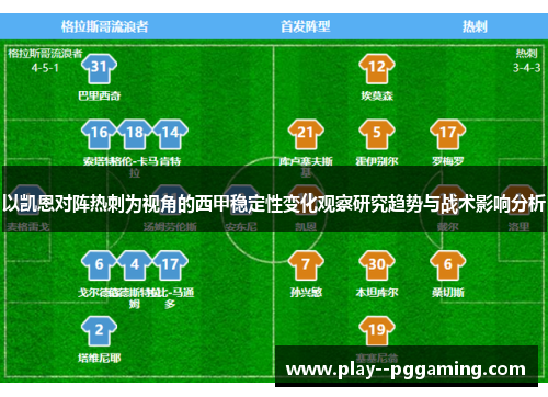 以凯恩对阵热刺为视角的西甲稳定性变化观察研究趋势与战术影响分析