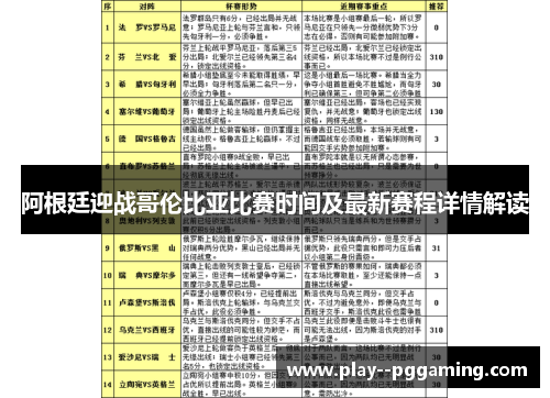 阿根廷迎战哥伦比亚比赛时间及最新赛程详情解读 阿根廷迎战哥伦比亚比赛时间及最新赛程详情解读