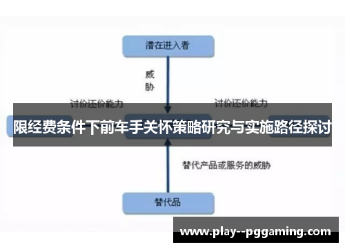 限经费条件下前车手关怀策略研究与实施路径探讨 限经费条件下前车手关怀策略研究与实施路径探讨