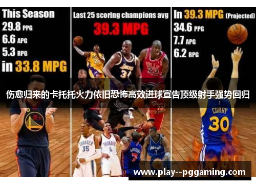 伤愈归来的卡托托火力依旧恐怖高效进球宣告顶级射手强势回归 伤愈归来的卡托托火力依旧恐怖高效进球宣告顶级射手强势回归