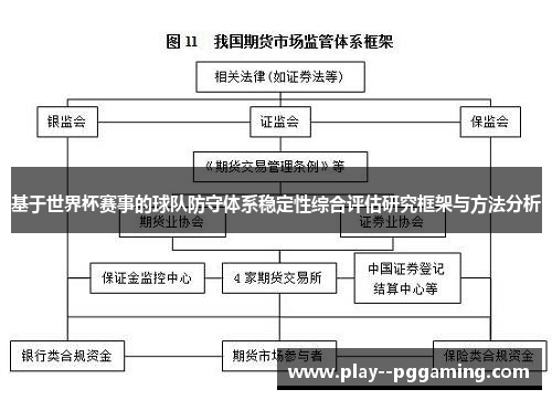 基于世界杯赛事的球队防守体系稳定性综合评估研究框架与方法分析 基于世界杯赛事的球队防守体系稳定性综合评估研究框架与方法分析