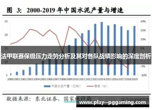 法甲联赛保级压力走势分析及其对各队战绩影响的深度剖析