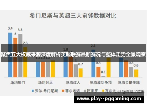 聚焦五大权威来源深度解析英超联赛最新赛况与整体走势全景观察