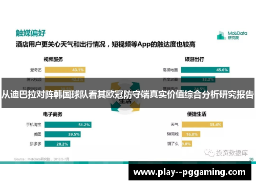 从迪巴拉对阵韩国球队看其欧冠防守端真实价值综合分析研究报告